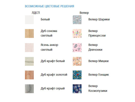 Кровать с продольной мягкой спинкой "Софа №11" 80*190 детальное изображение от магазина mebelvozov.ru в Нижнем Новгороде