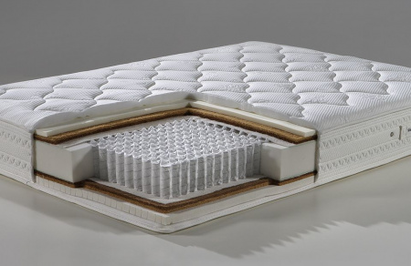 Матрас Relax TOP 140x200 - от компании Мебельвозов в Нижнем Новгороде