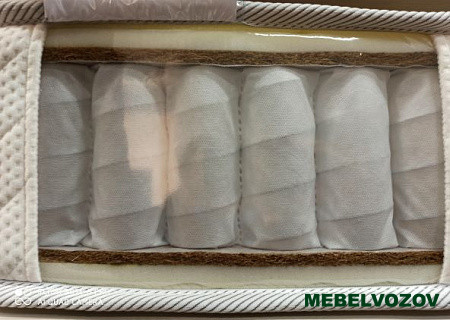 Матрас НИКА + 140x200 - от компании Мебельвозов в Нижнем Новгороде