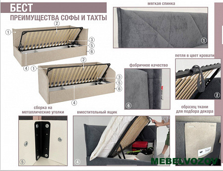 Кровать 900 Бест Тахта от магазина Мебельвозов в Нижнем Новгороде