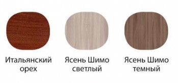 Кровать детская Малышка №6 700*1400 детальное изображение от магазина mebelvozov.ru в Нижнем Новгороде