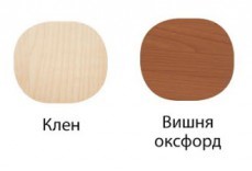 Кровать детская Малышка №5 700*1400 детальное изображение от магазина mebelvozov.ru в Нижнем Новгороде