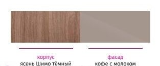 Модульная мебель для детской Симба. Комплект 4 детальное изображение от магазина mebelvozov.ru в Нижнем Новгороде