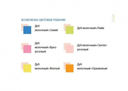 Кровать детская Малышка №7 600*1400 детальное изображение от магазина mebelvozov.ru в Нижнем Новгороде