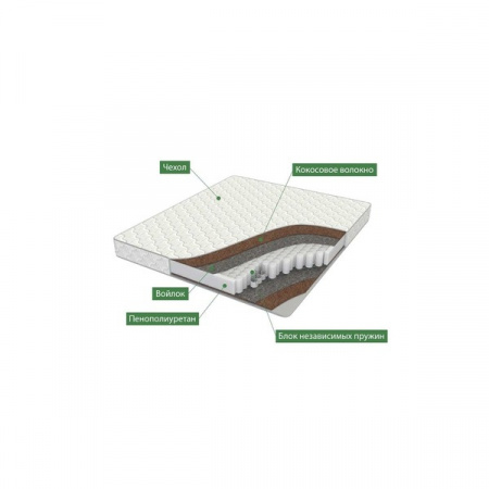 Ортопедический матрас Relax  200x200- от компании Мебельвозов в Нижнем Новгороде