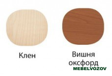 Кровать детская Малышка №6 700*1400 детальное изображение от магазина mebelvozov.ru в Нижнем Новгороде