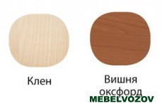 Кровать детская Малышка №6 700*1400 детальное изображение от магазина mebelvozov.ru в Нижнем Новгороде