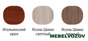 Кровать детская Малышка №5 700*1400 детальное изображение от магазина mebelvozov.ru в Нижнем Новгороде