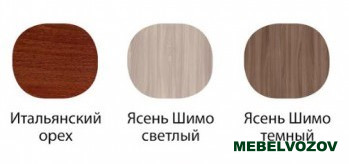 Кровать детская Малышка №6 700*1400 детальное изображение от магазина mebelvozov.ru в Нижнем Новгороде