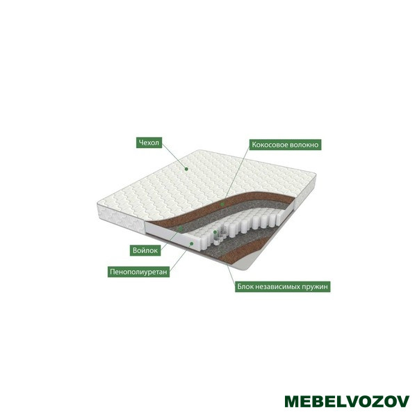 Ортопедический матрас Relax  200x200- от компании Мебельвозов в Нижнем Новгороде