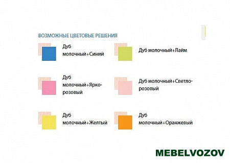 Кровать детская Малышка №7 600*1400 детальное изображение от магазина mebelvozov.ru в Нижнем Новгороде