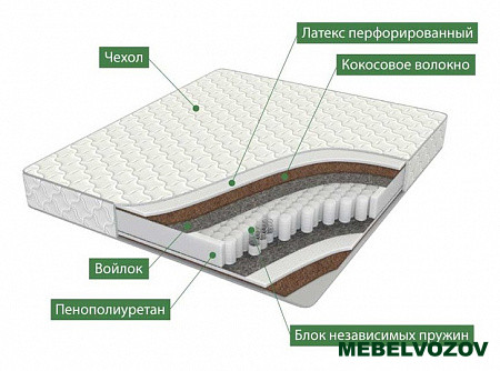 Ортопедический матрас 80x200 Relax- от компании Мебельвозов в Нижнем Новгороде