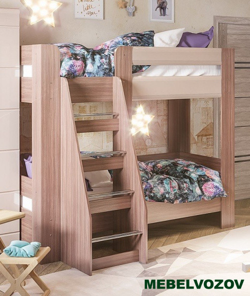 Кровать двухъярусная Симба детальное изображение от магазина mebelvozov.ru в Нижнем Новгороде