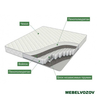 Матрас Tonus 180x200  - фото от компании Мебельвозов в Нижнем Новгороде Матрас Tonus 180x200 - от компании Мебельвозов в Нижнем Новгороде