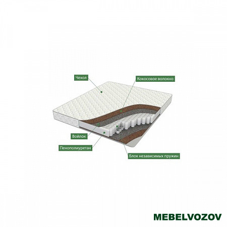 Ортопедический матрас Relax  200x200- от компании Мебельвозов в Нижнем Новгороде