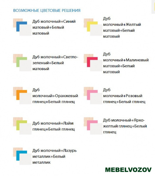 Уголок школьника "Юниор-5" МДФ матовый детальное изображение от магазина mebelvozov.ru в Нижнем Новгороде
