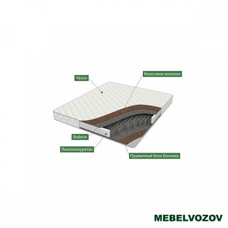 Матрас пружинный 140x200 Рио- от компании Мебельвозов в Нижнем Новгороде