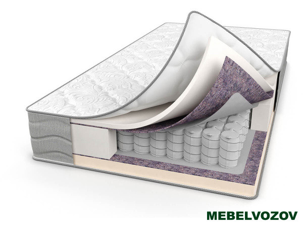 Матрас Active 140x200 - фото от компании Мебельвозов в Нижнем Новгороде Матрас Active 140x200 - от компании Мебельвозов в Нижнем Новгороде