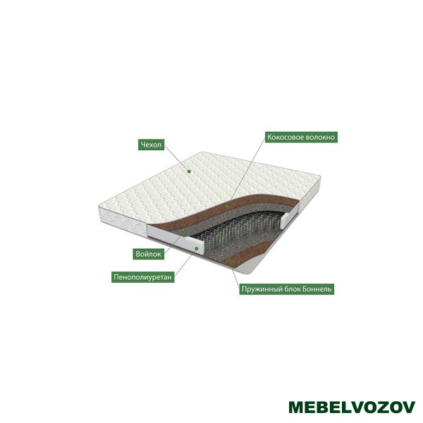 Матрас пружинный 140x200 Рио- фото от компании Мебельвозов в Нижнем Новгороде Матрас пружинный 140x200 Рио- от компании Мебельвозов в Нижнем Новгороде