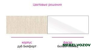 Модульная мебель для детской Симба. Комплект 3 детальное изображение от магазина mebelvozov.ru в Нижнем Новгороде