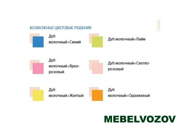 Кровать детская Малышка №7 700*1400 детальное изображение от магазина mebelvozov.ru в Нижнем Новгороде